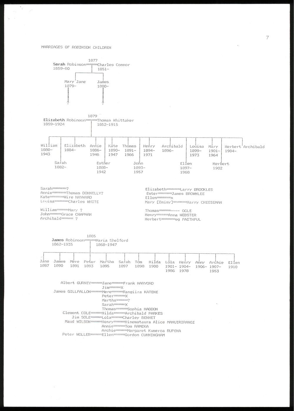 Marriages of Robinson Children