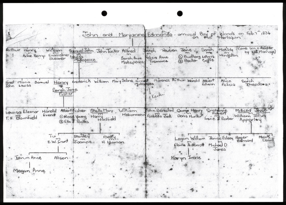 Descendant chart of John and Maryanne Edmonds