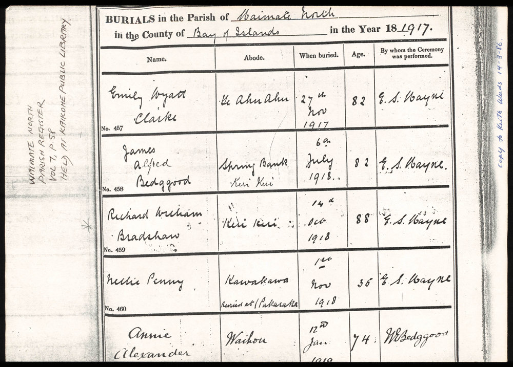 Burials in the Parish of Waimate North
