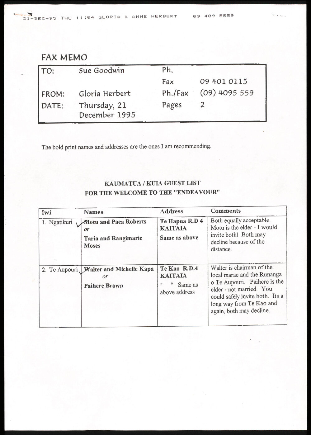 Kaumatua / Kuia guest list for the welcome of the "Endeavour"