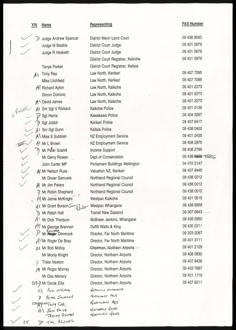 Guest List for the welcome of HM Bark Endeavour II