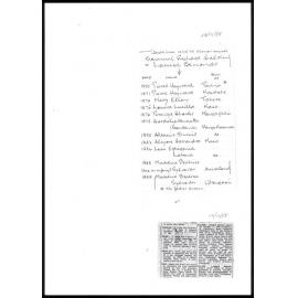 Children of Samuel Richard Calkin and Ruiha Louisa Edmonds
