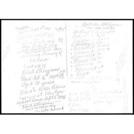 Genealogical notes from Matilda Strongman