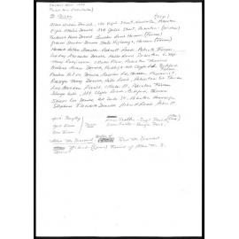 Notes from the 1984 Electoral Roll